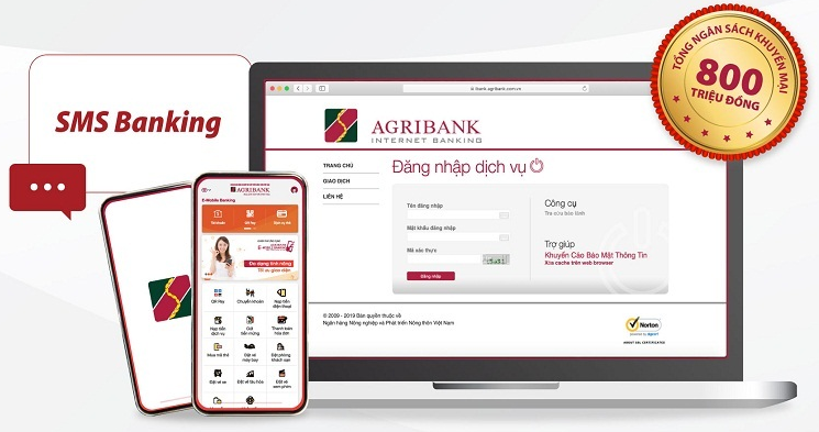Chuyển khoản với Agribank SMS Banking