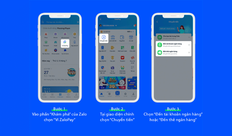 Các bước chuyển khoản bằng điện thoại trên Zalo | ZaloPay