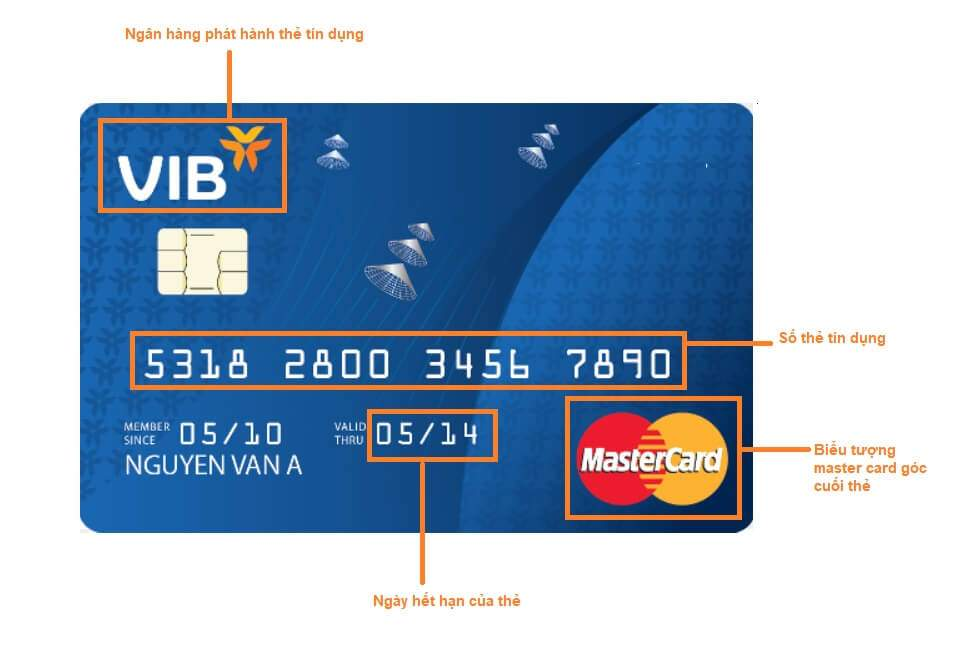 s-th-visa-mastercard-l-g-s-cvc-cvv-ngh-a-c-c-con-s-money24h