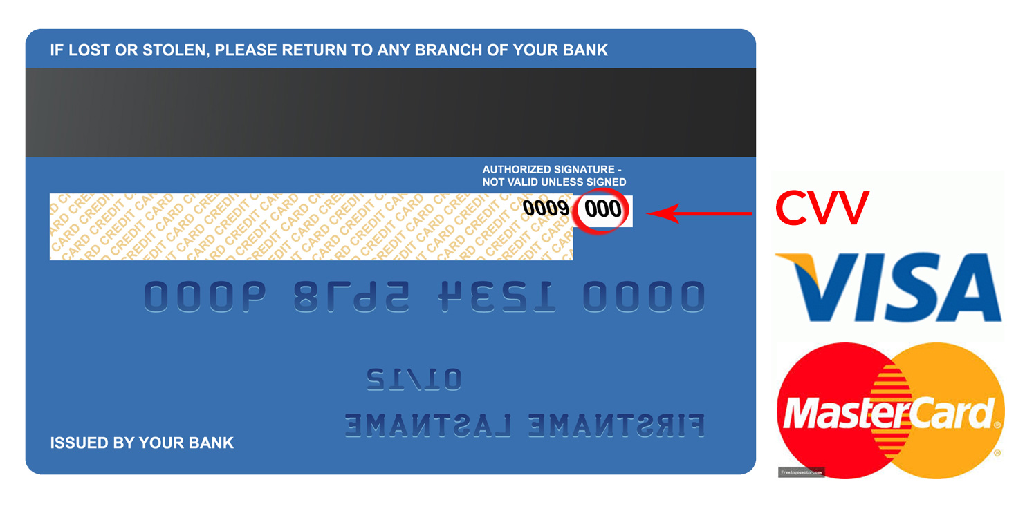 Số CVC/CVV trên thẻ ATM là gì? Ý nghĩa các con số