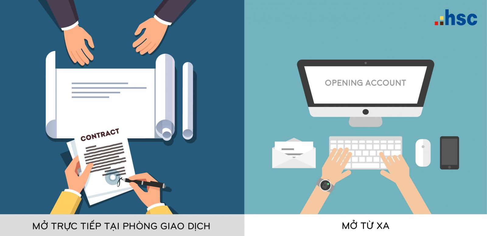 Hướng dẫn mở tài khoản chứng khoán Vingroup 2