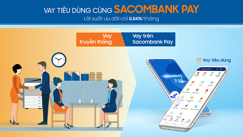 Sacombank - Ngân Hàng TMCP Sài Gòn Thương Tín - Sacombank Pay