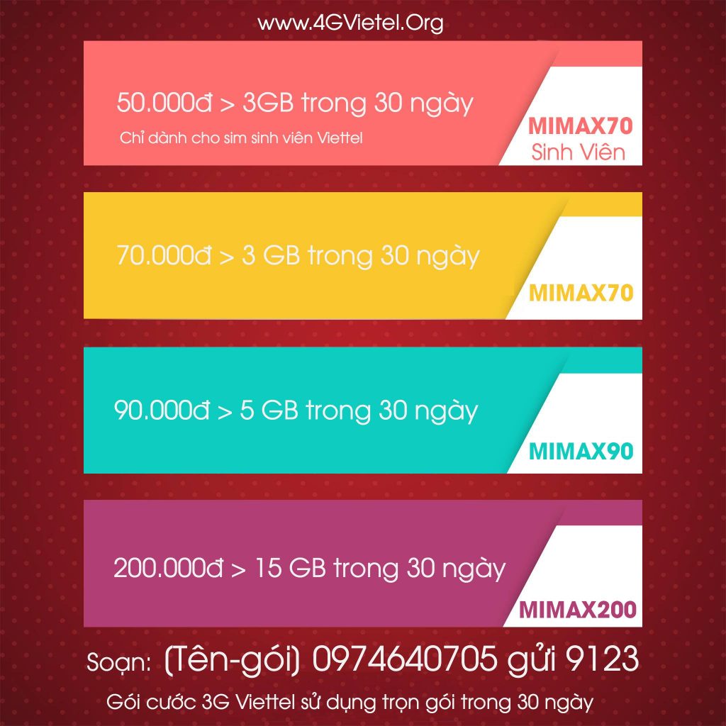 Sim 3G Viettel data khủng dùng thả ga (Nguồn: 4gviettel.org)