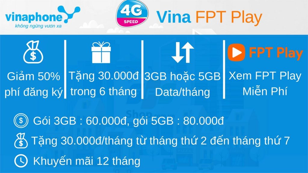 Sim Vina FPT Play quá nhiều ưu đãi hấp dẫn (Nguồn: fptshop.com.vn)