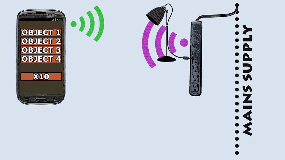 Lỗi điện thoại nhận sim nhưng không có sóng chữa như thế nào (Nguồn: imgur)