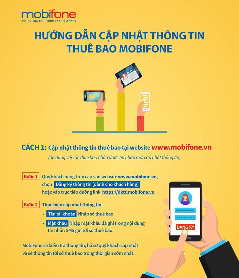 Thay vì đến cửa hàng Mobifone, bạn có thể cập nhật nhanh chóng, thuận tiện các thông tin sim của mình qua website: www.mobifone.vn (Nguồn: 4gmobifone.com)