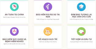 Quyền lợi bảo hiểm nhân thọ