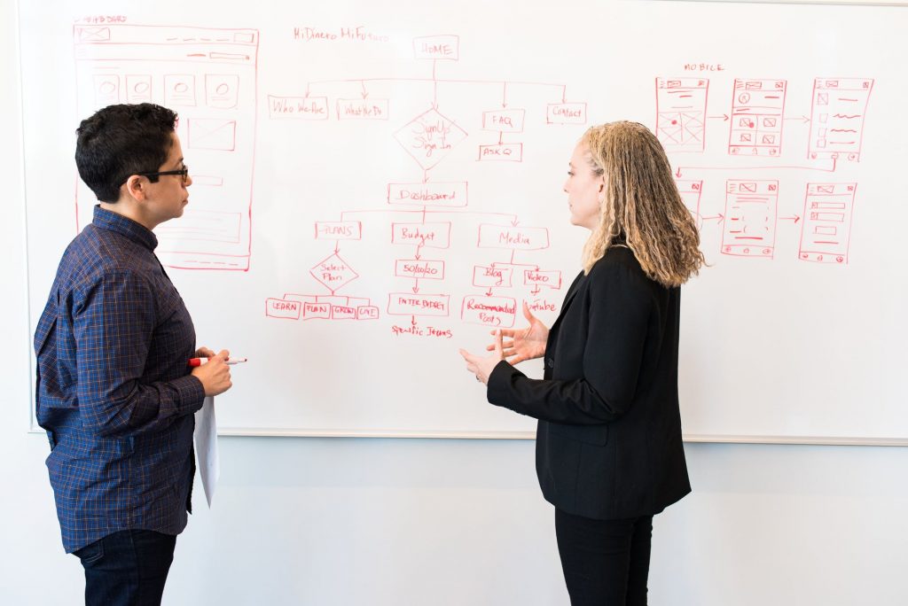 Brand Marketing là gì? Nhiệm vụ của một Brand Marketer