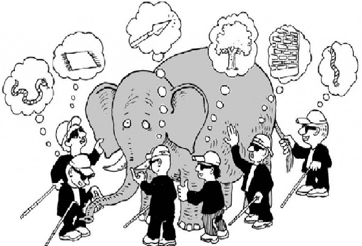 Bài học về tư duy hệ thống trong câu chuyện “Thầy bói xem voi”