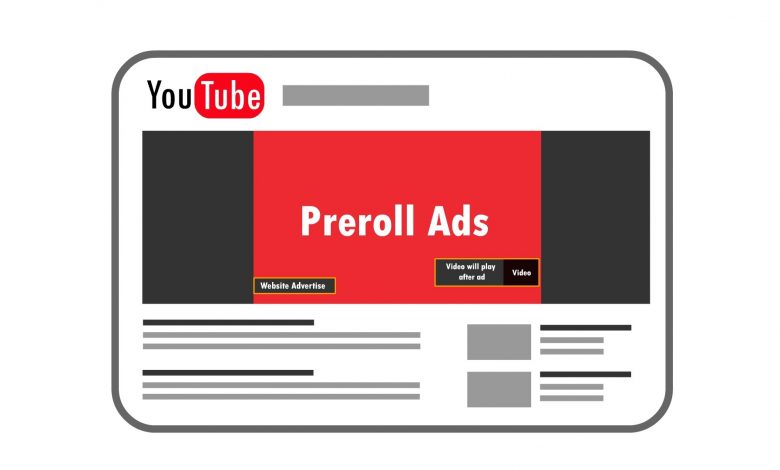 Google ads là gì? Hình thức ads phổ biến 2022