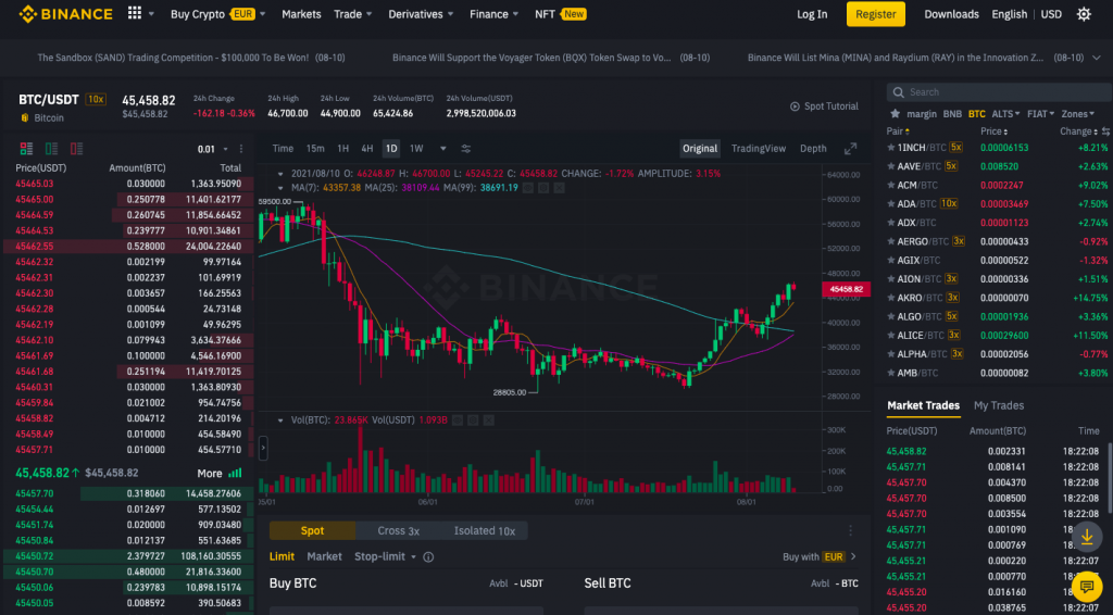 Sàn Binance