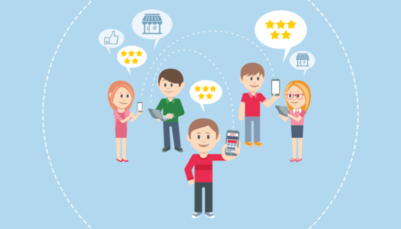 Đăng phản hồi, cảm nhận của khách hàng giúp cách bán hàng online đắt khách