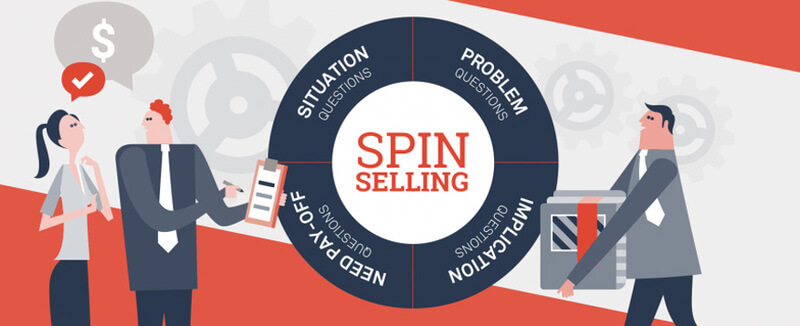 cách bán hàng hiệu quả quaSpin Selling
