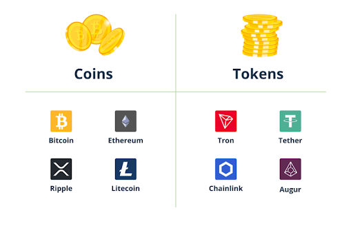 Môi trường Crypto có hai loại Coin và Token
