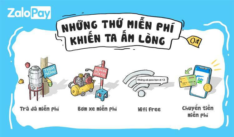 Lợi ích khi sử dụng ví điện tử ZaloPay