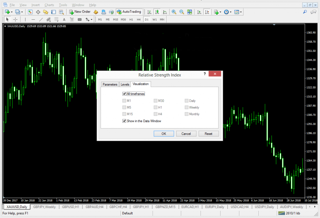 Setup RSI trong MT4 Forex
