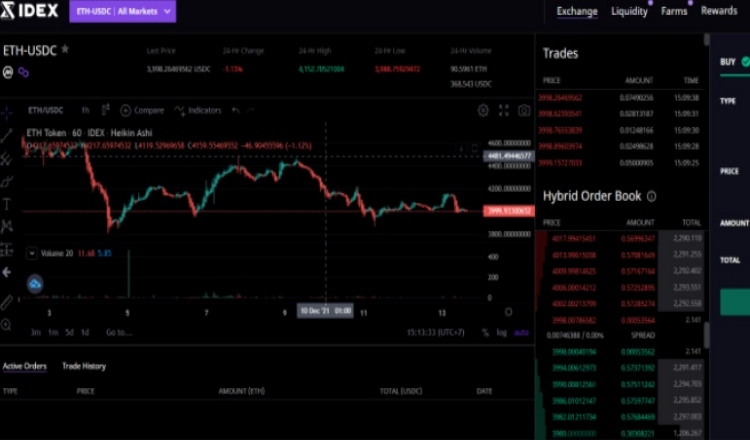 Kích chọn Unlock Wallet
