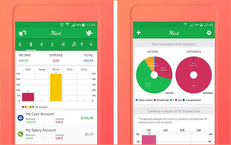 Mint là một app quản lý chi tiêu cá nhân trên di động với dung lượng cực kỳ gọn nhẹ