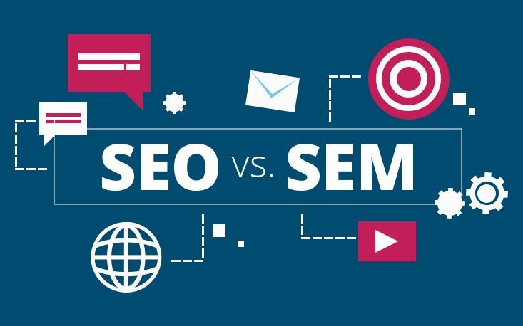 SEO is solely concerned with organic search.