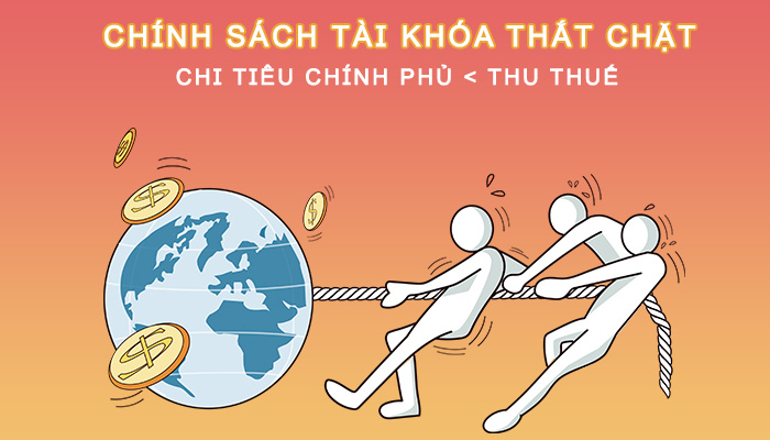 Hỗ trợ tài khóa do dịch Covid