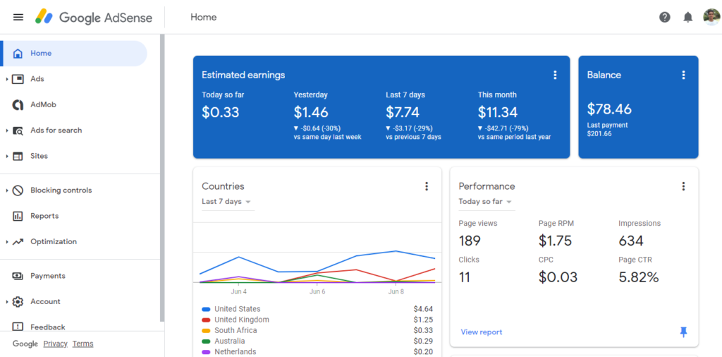 Bạn cần hiểu những chỉ số trước khi đăng ký Google Adsense 