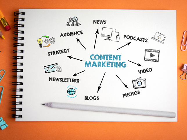Nhu cầu tuyển dụng việc làm nhân viên content marketing