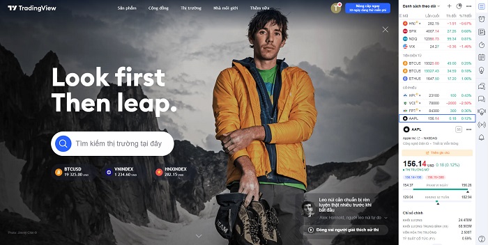 Tradingview là gì?