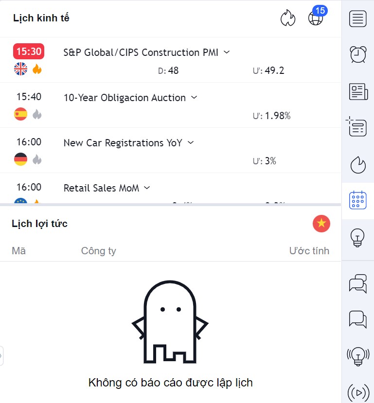 Lịch kinh tế và lịch lợi tức của TradinView