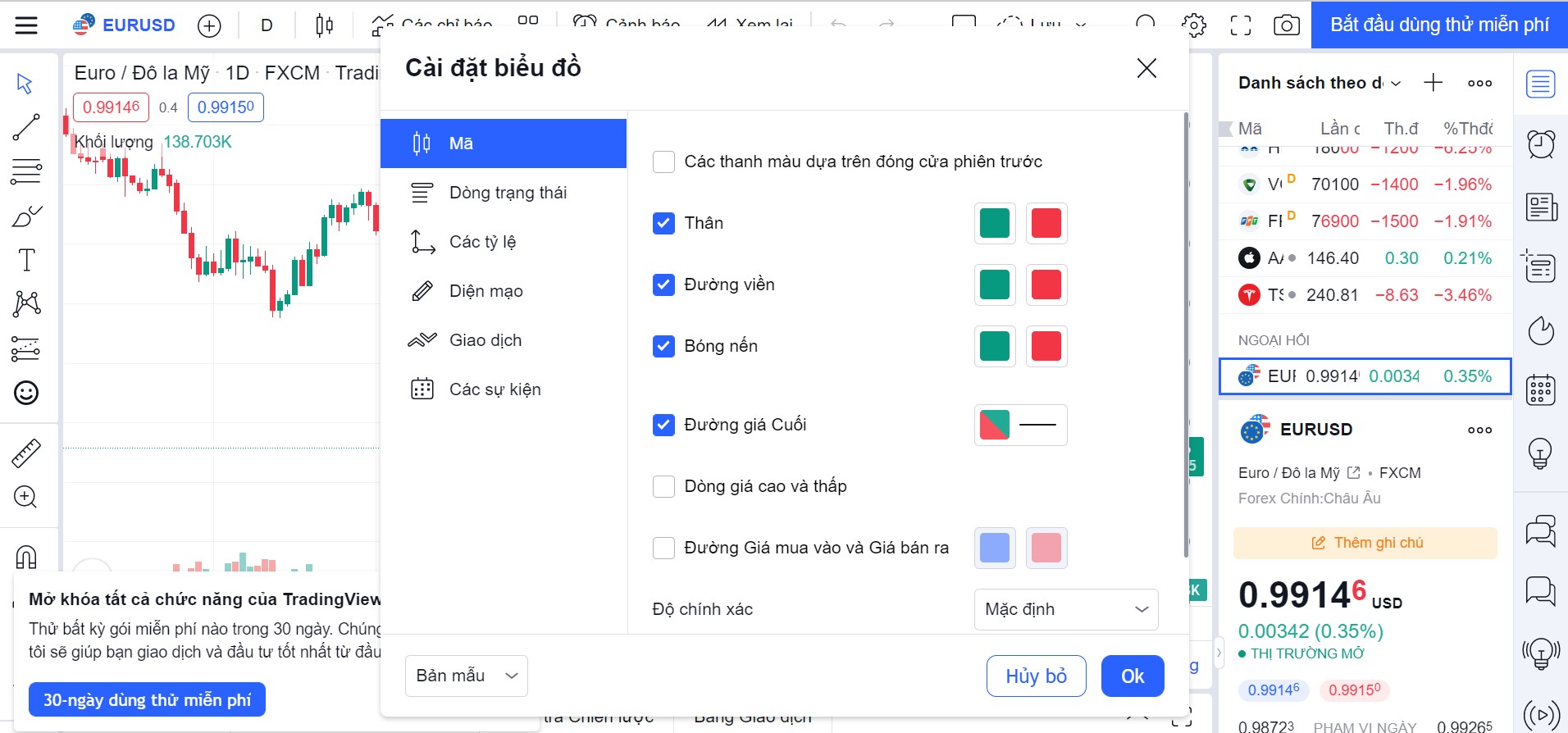 Cách cài đặt biểu đồ trên TradingView