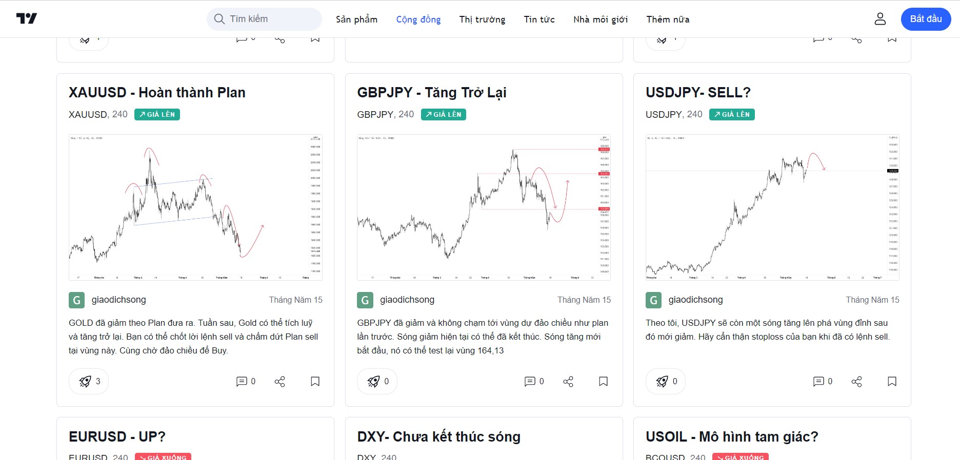 Cách sử dụng TradingView nâng cao