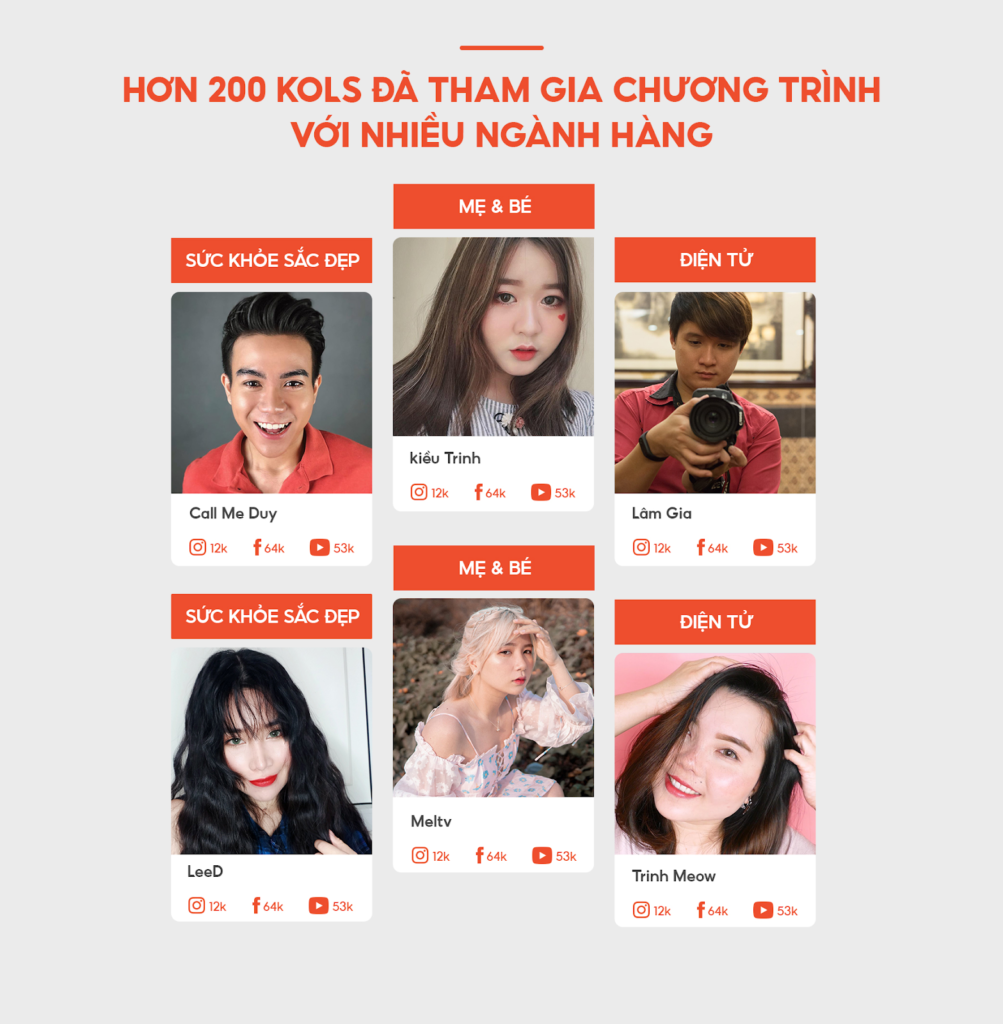 Cần đáp ứng một số điều kiện để có thể trở thành KOL Shopee 