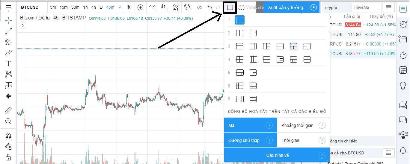 Phân chia biểu đồ tại TradingView