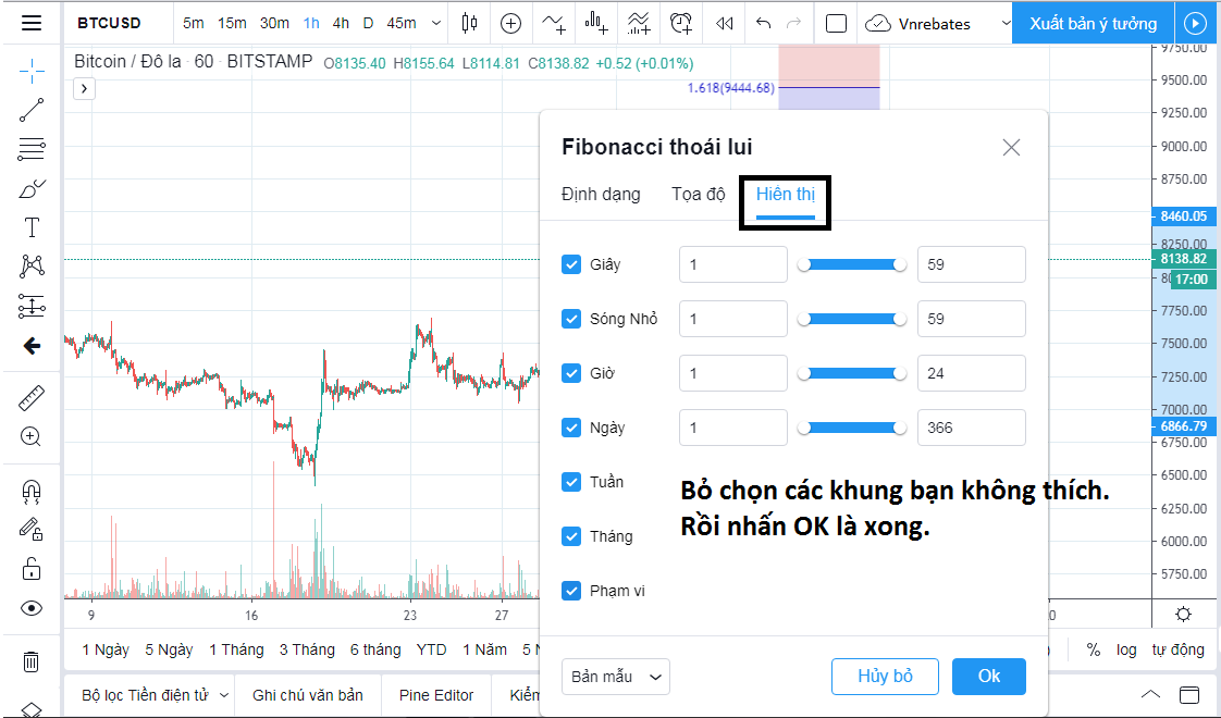 Hiển thị biểu đồ trong 1 khung thời gian nhất định