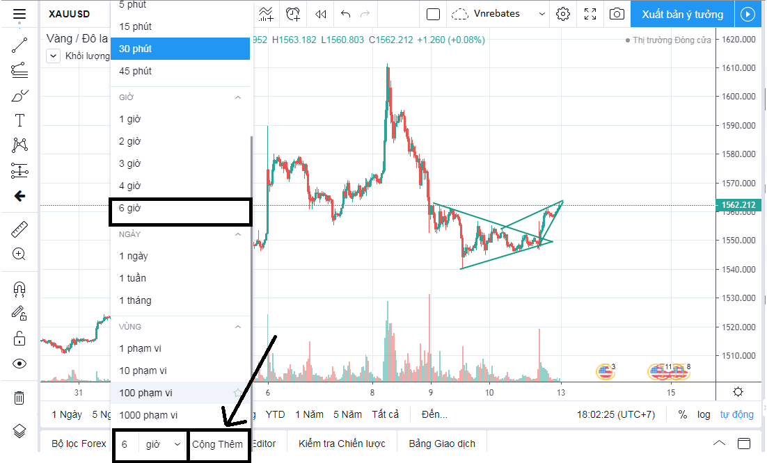 TradingView cung cấp nhiều khung thời gian hơn cho người chơi lựa chọn