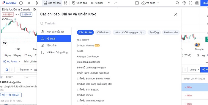 Cách tạo Indicator trên TradingView