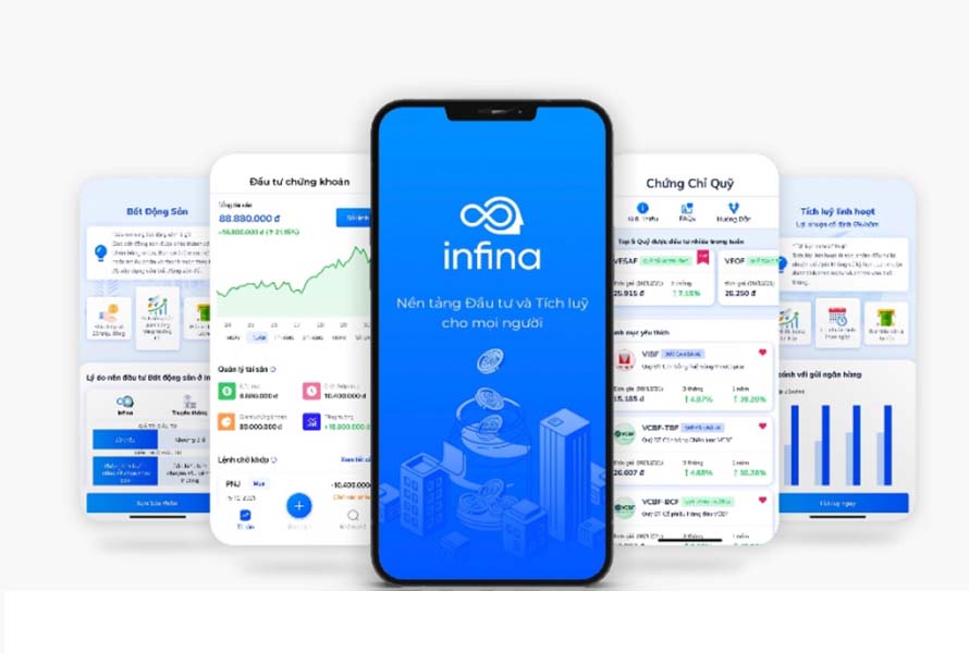 Infina - App đầu tư trực tuyến kiếm tiền online