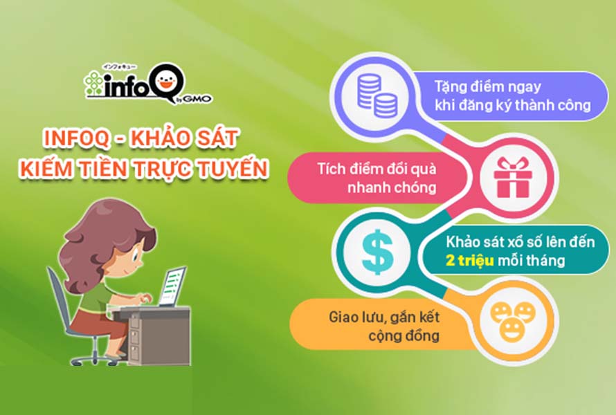 InfoQ kiếm tiền Online bằng cách hoàn thành bảng khảo sát