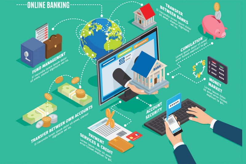Lợi ích của dịch vụ Mobile Banking là gì?