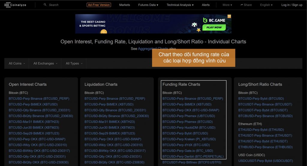 Các chart dữ liệu trên Coinalyze