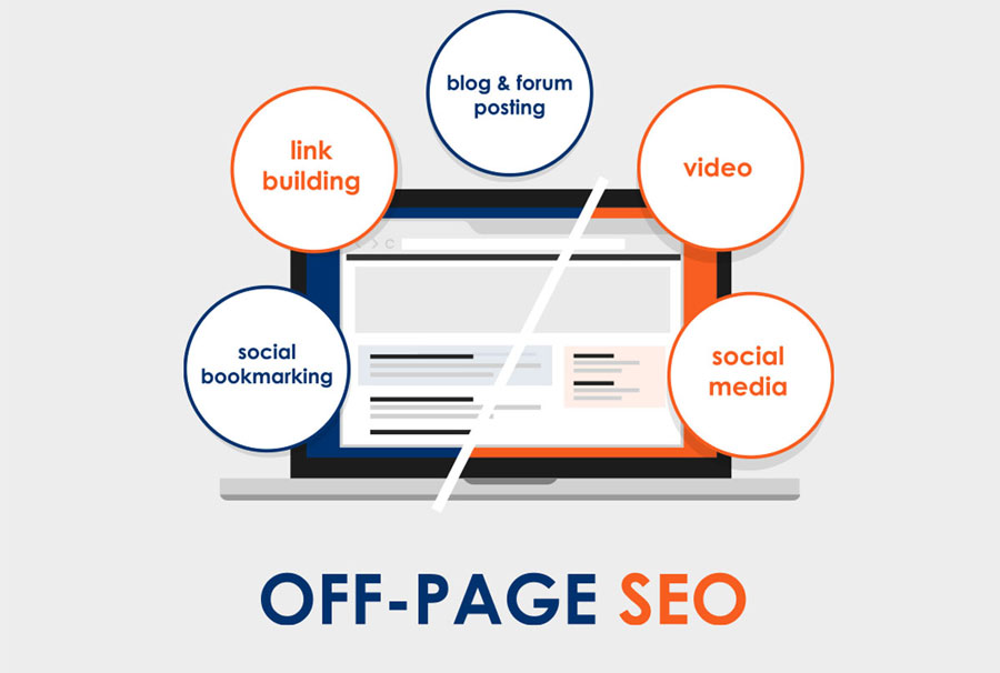 Phân biệt SEO on-page và SEO off-page