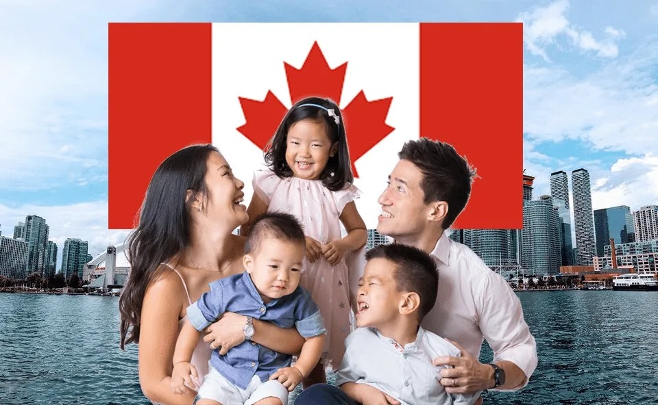Quyền lợi visa định cư Canada diện đầu tư