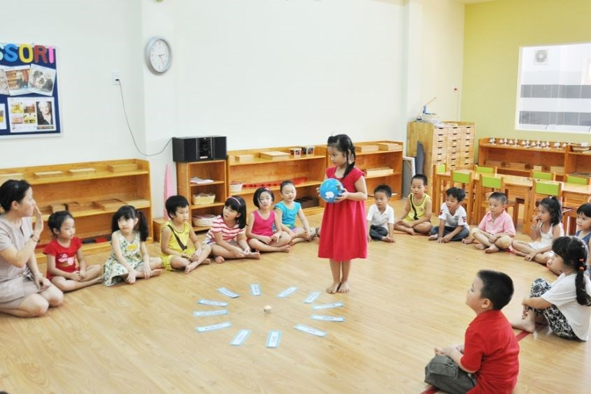 Vận dụng phương pháp Reggio Emilia