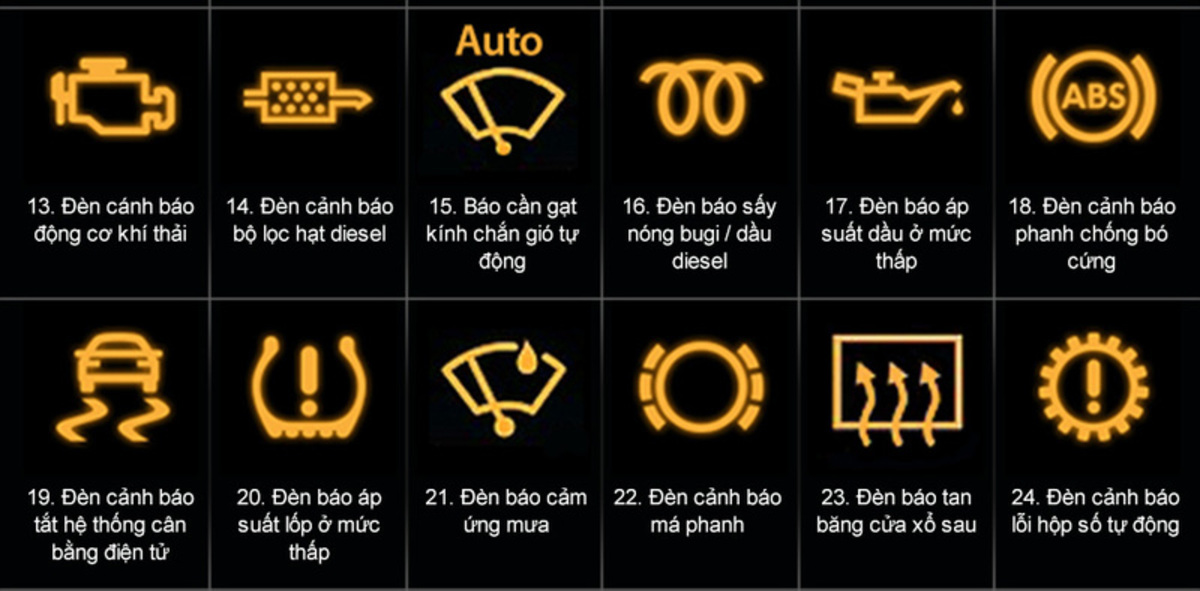 đèn cảnh báo trên ô tô 